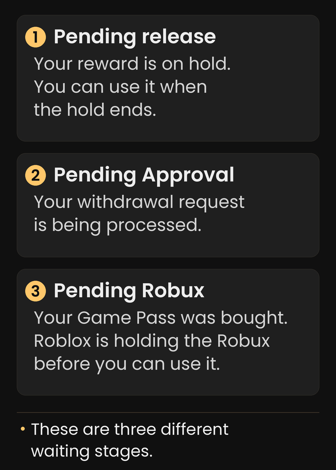 Three waiting stages: Pending release, Pending Approval and Pending Robux.